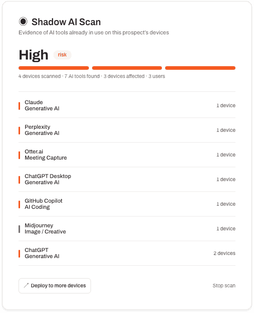 Shadow AI scan report showing detected AI tools